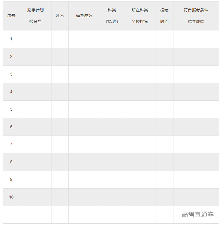 1589421754243808.png image.png