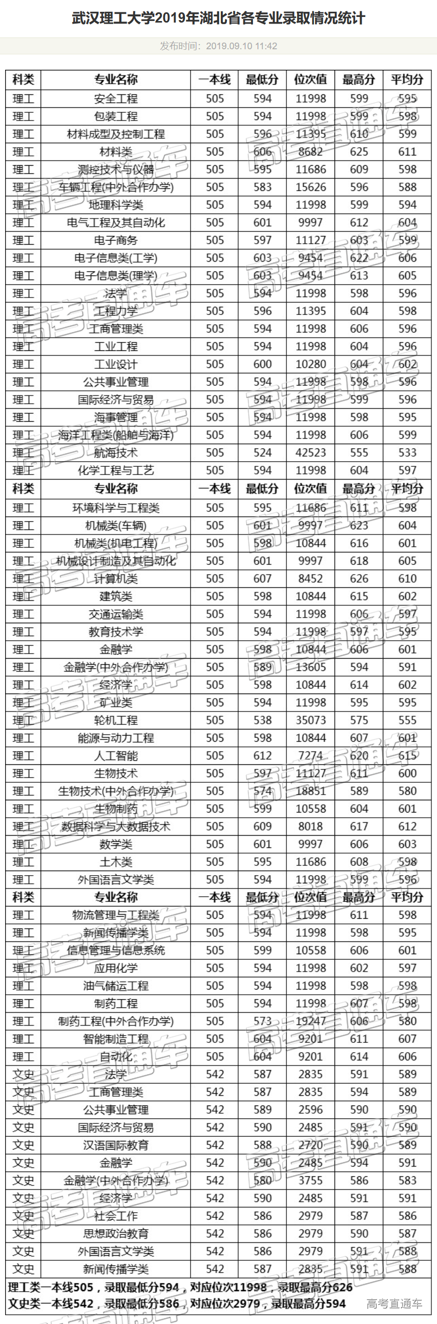 1589438502773694.png 武汉理工.png