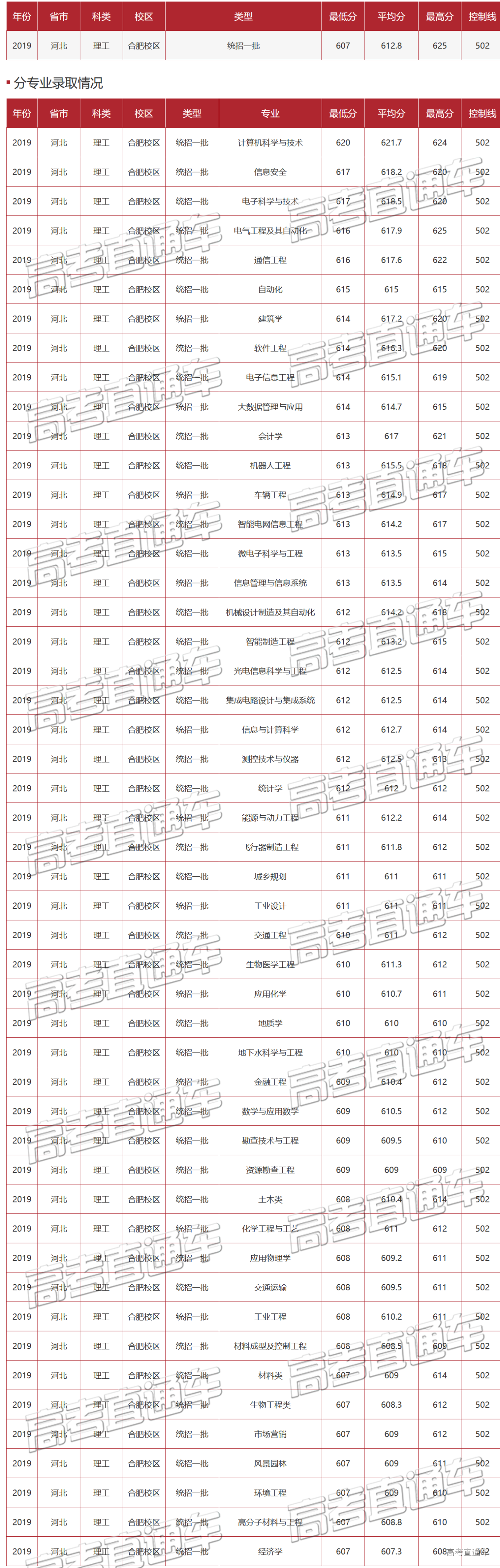 1589443774547101.png 未标题-3.png