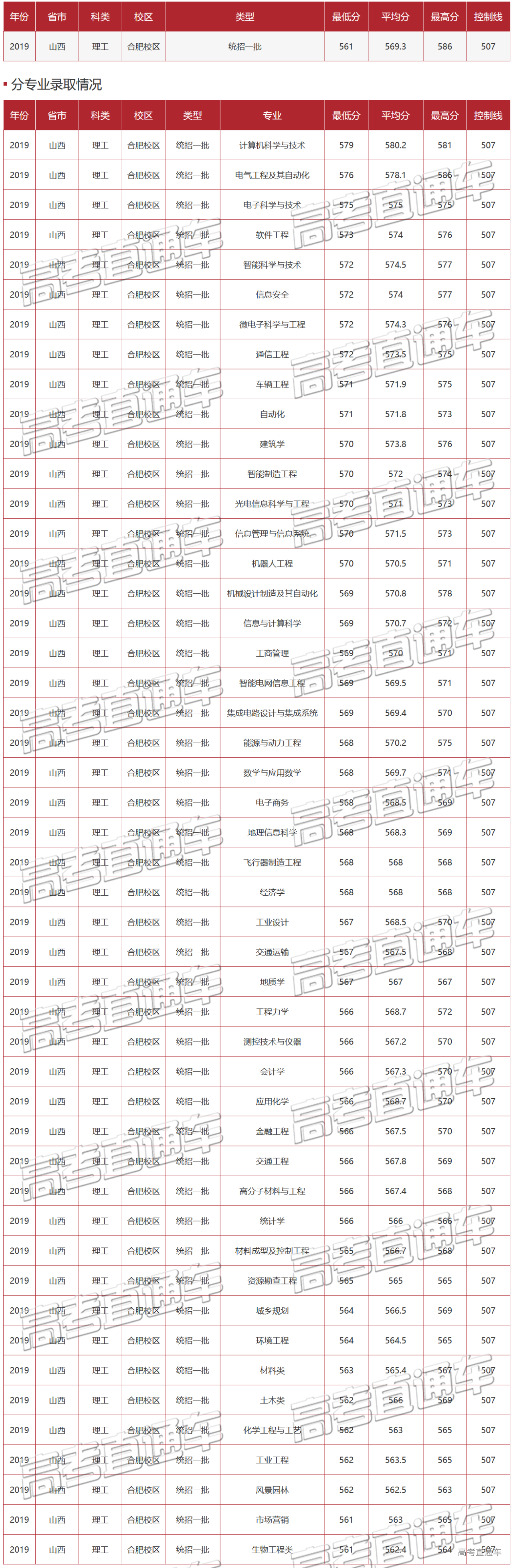 1589443783690789.png 未标题-4.png