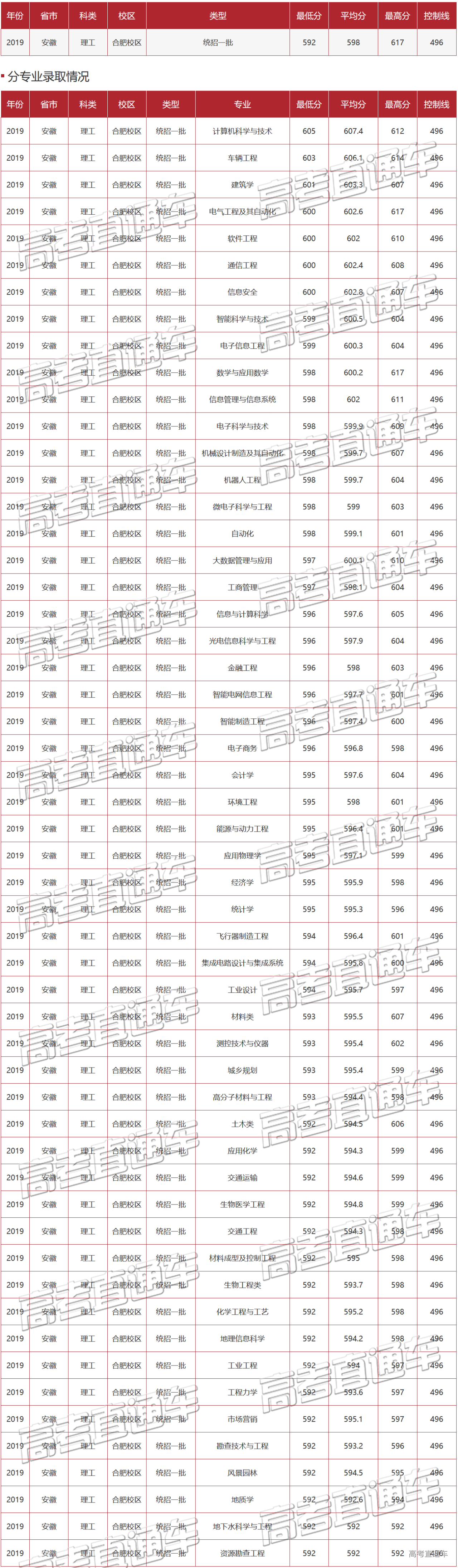 1589443843764911.png 未标题-12.png