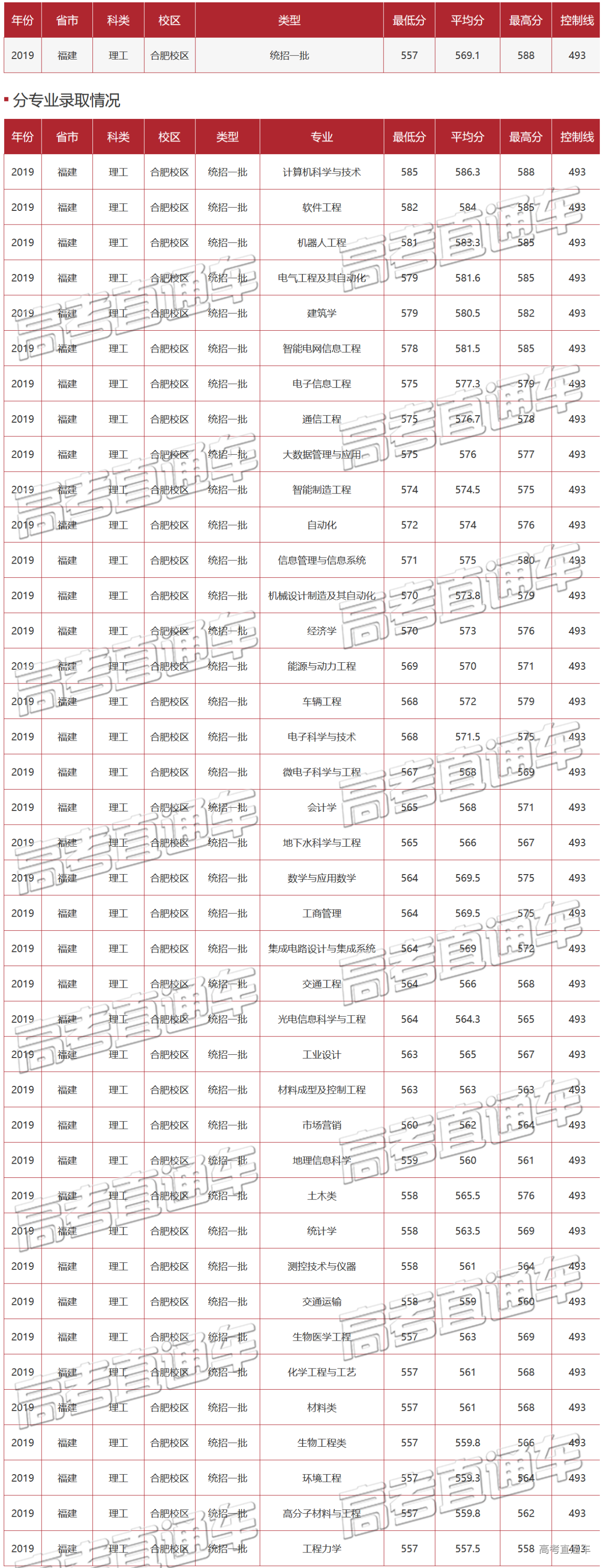 1589443851945873.png 未标题-13.png