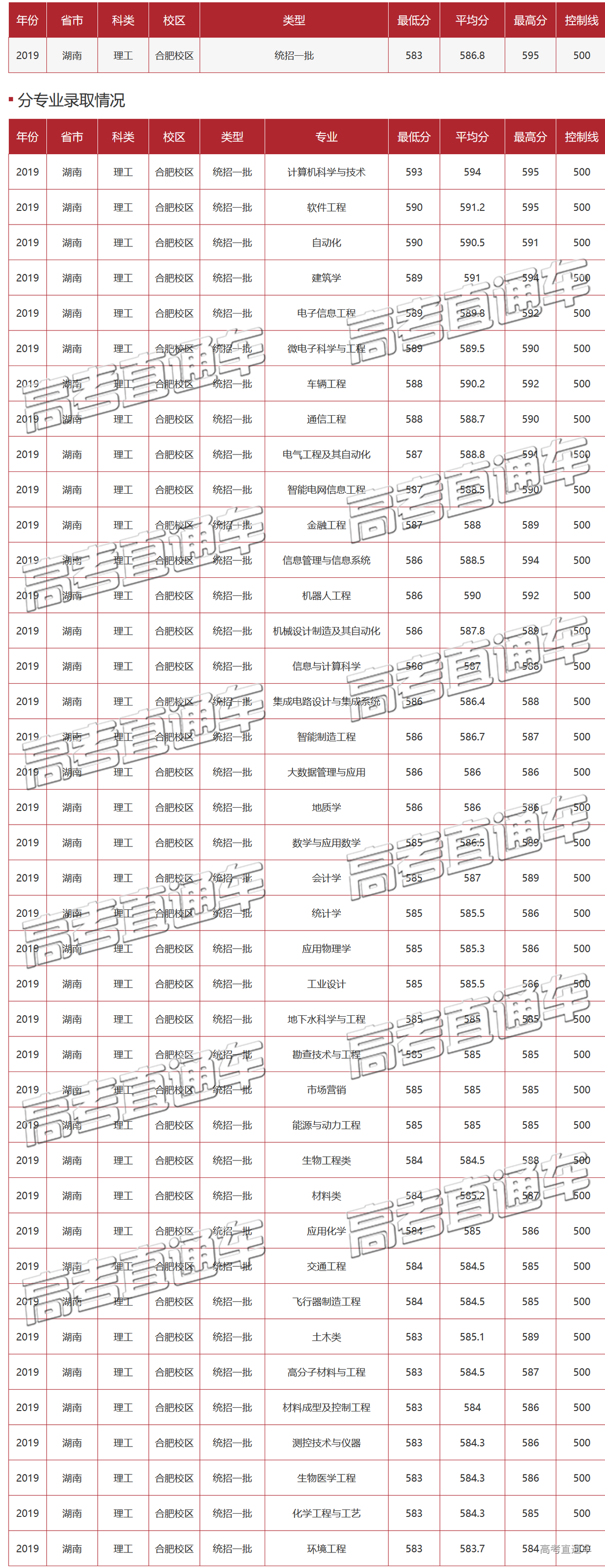 1589443890528327.png 未标题-18.png