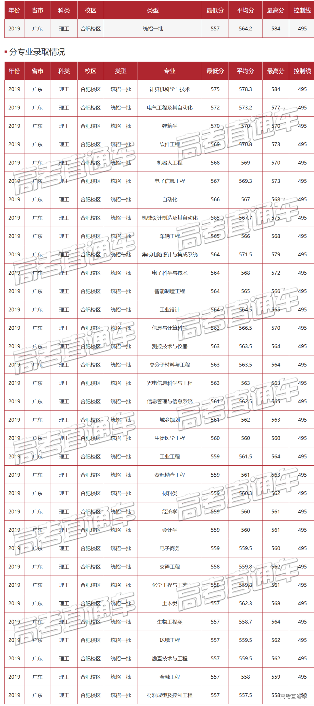 1589443896614013.png 未标题-19.png