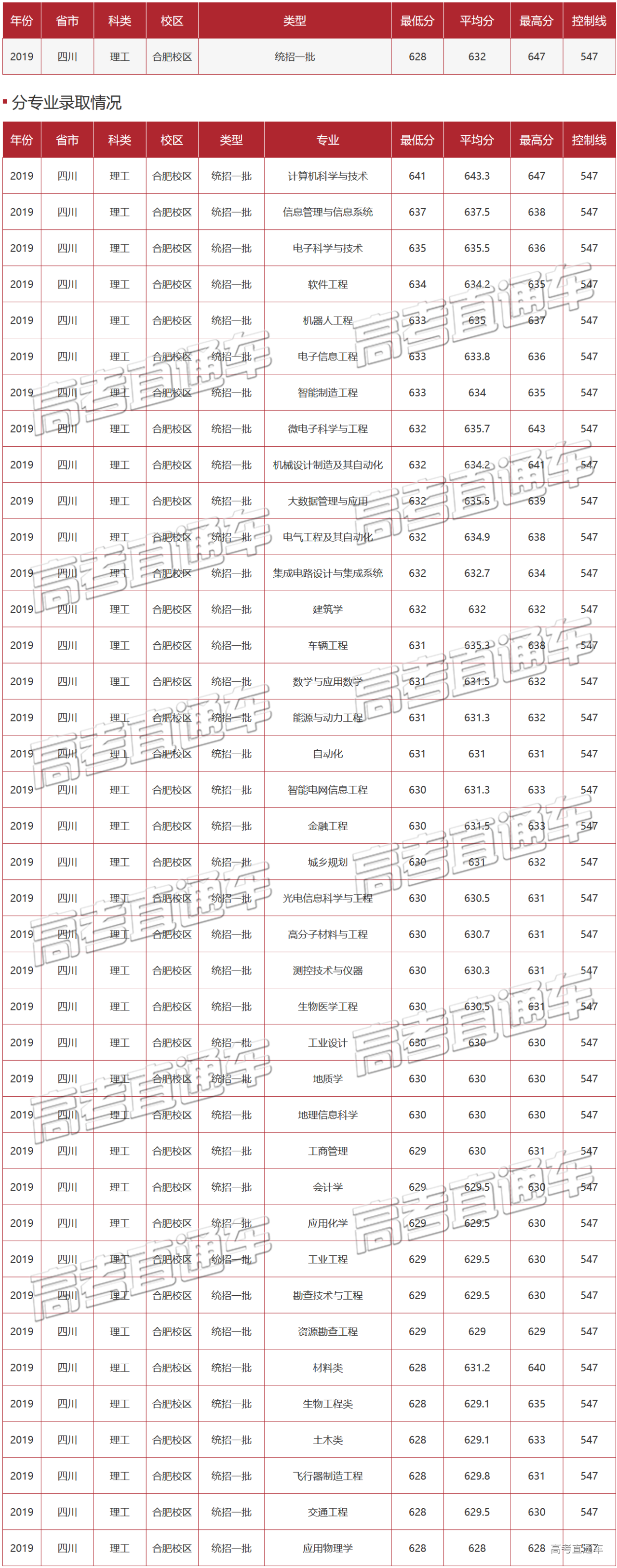 1589443919834980.png 23.png