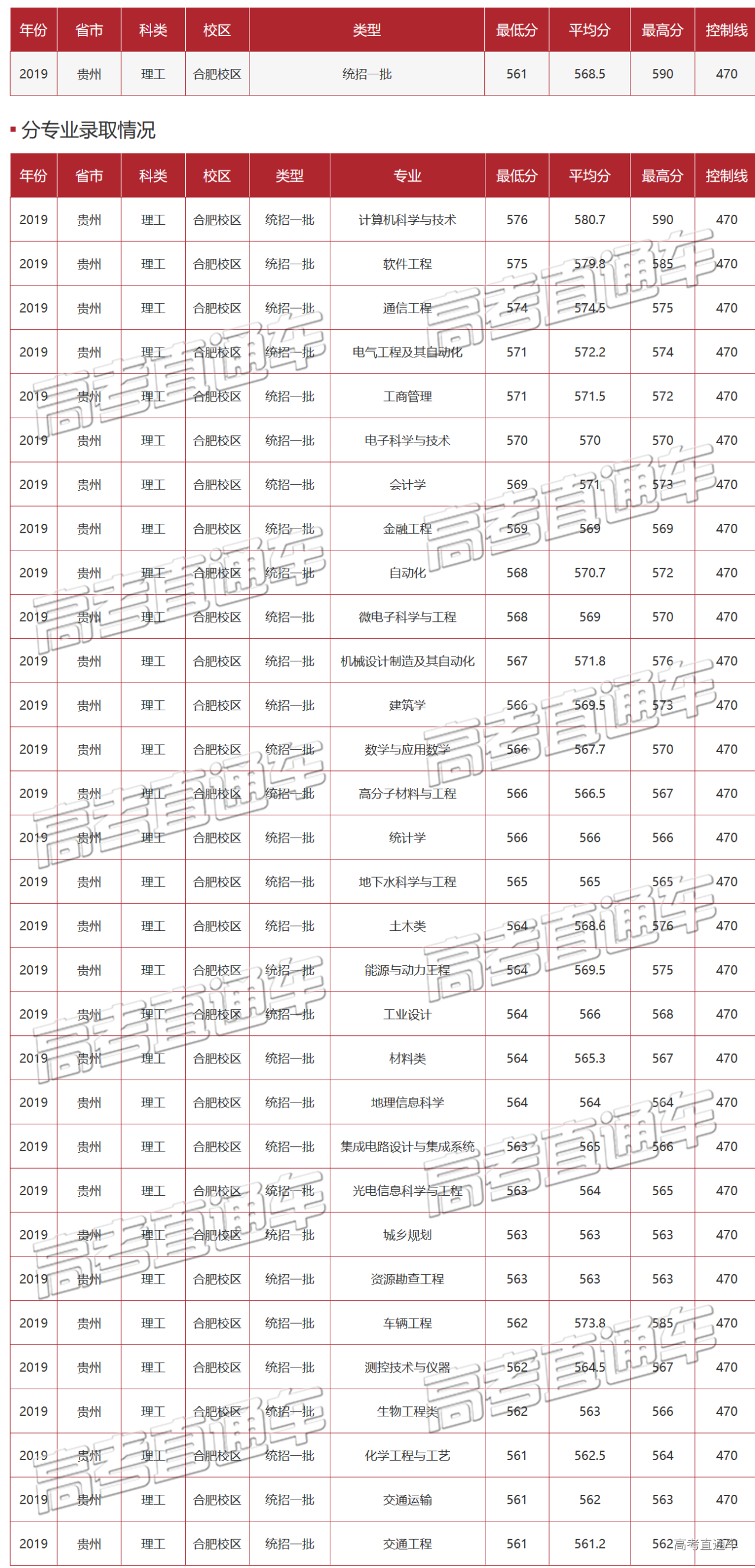 1589443924742608.png 24.png