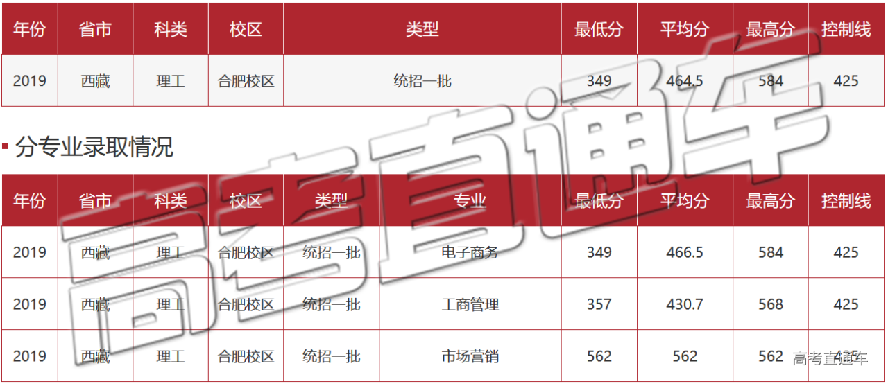 1589443933288810.png 26.png