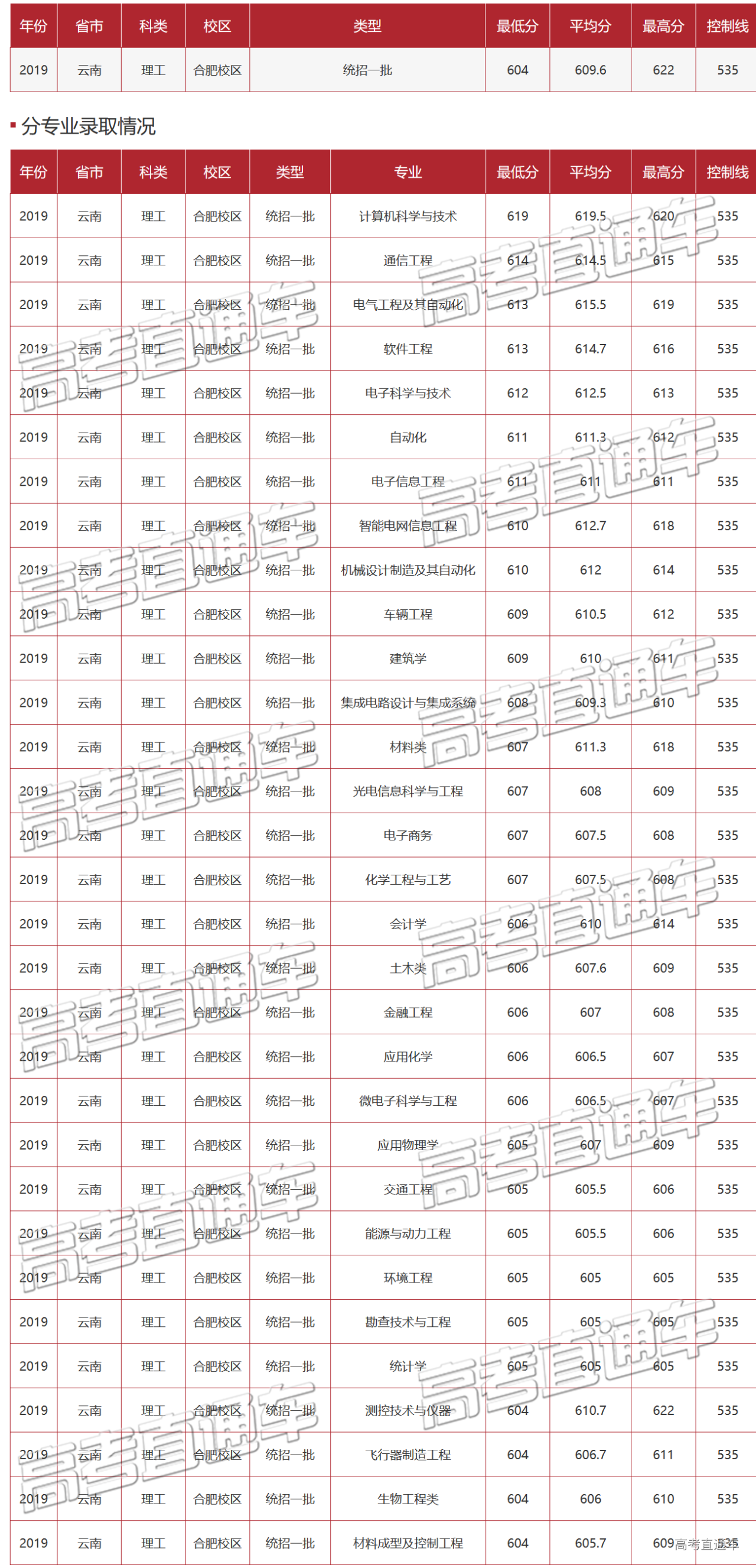 1589443961242156.png 25.png