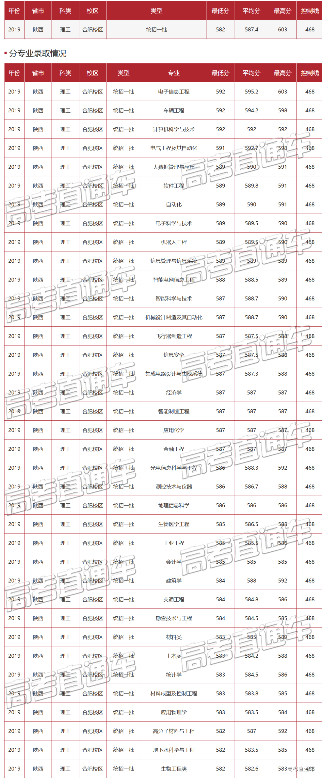 1589443979481176.png 27.png