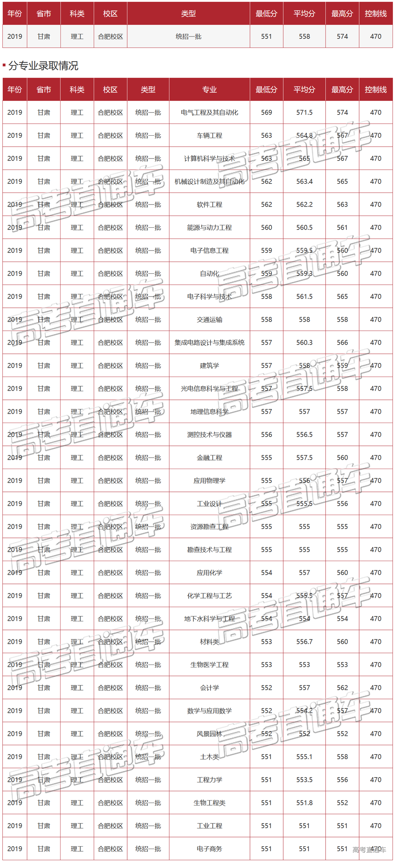 1589443984645054.png 28.png