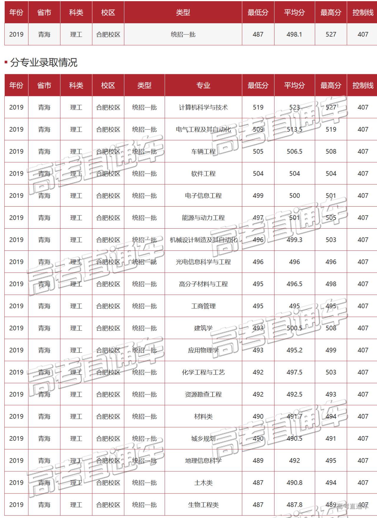 1589443990989259.png 29.png