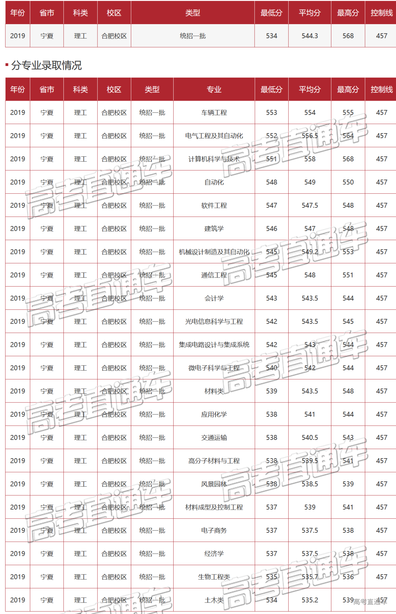 1589443995900471.png 30.png