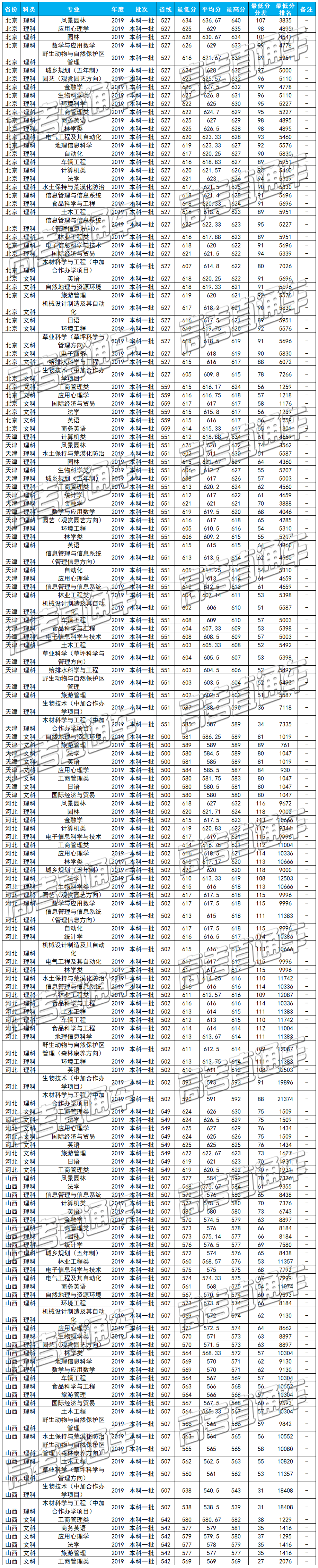 1589447366656832.png BX1.png