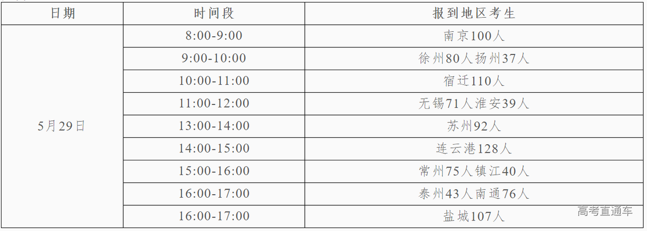 1589884049209163.png image.png