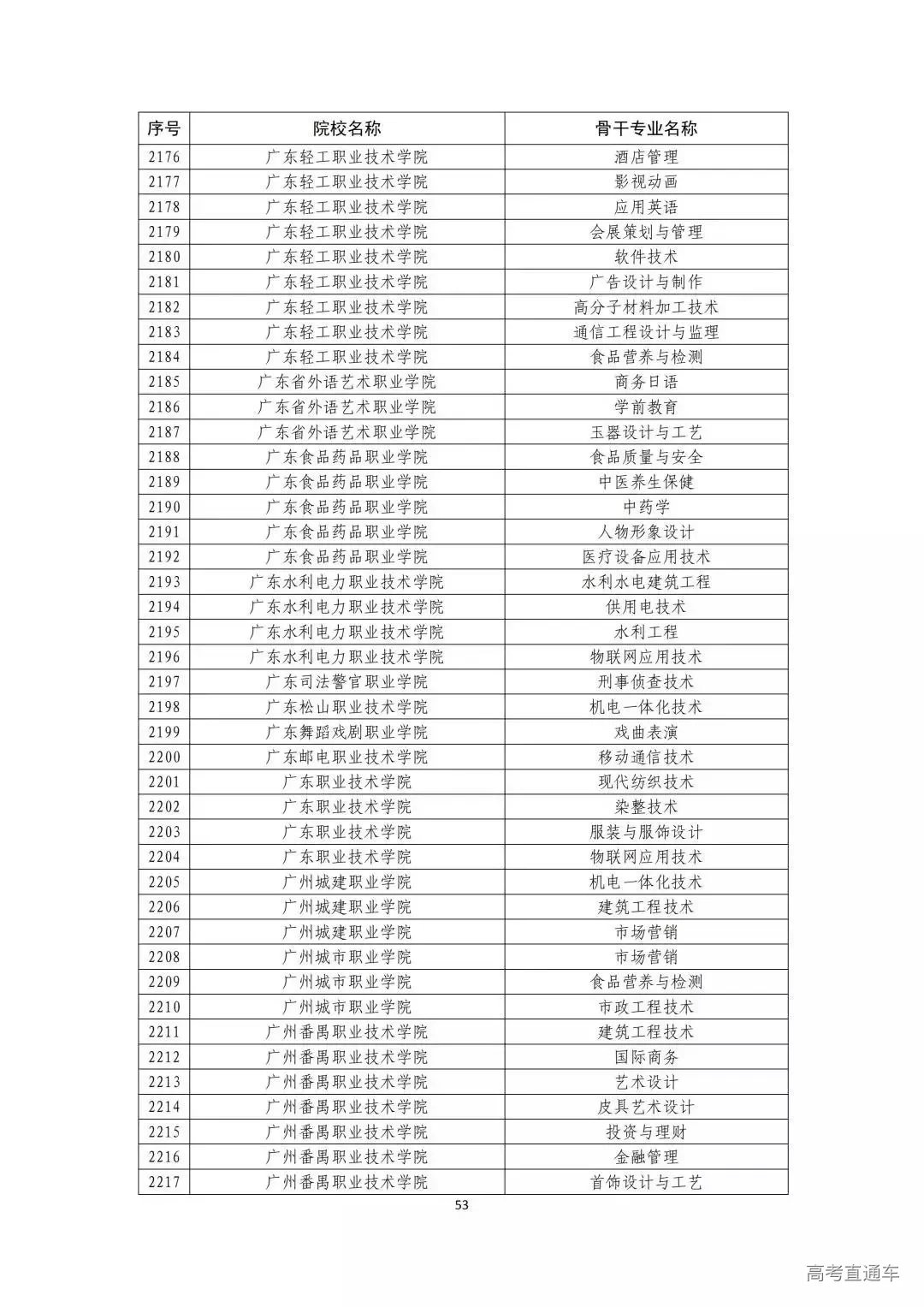 1590112805935496.jpg