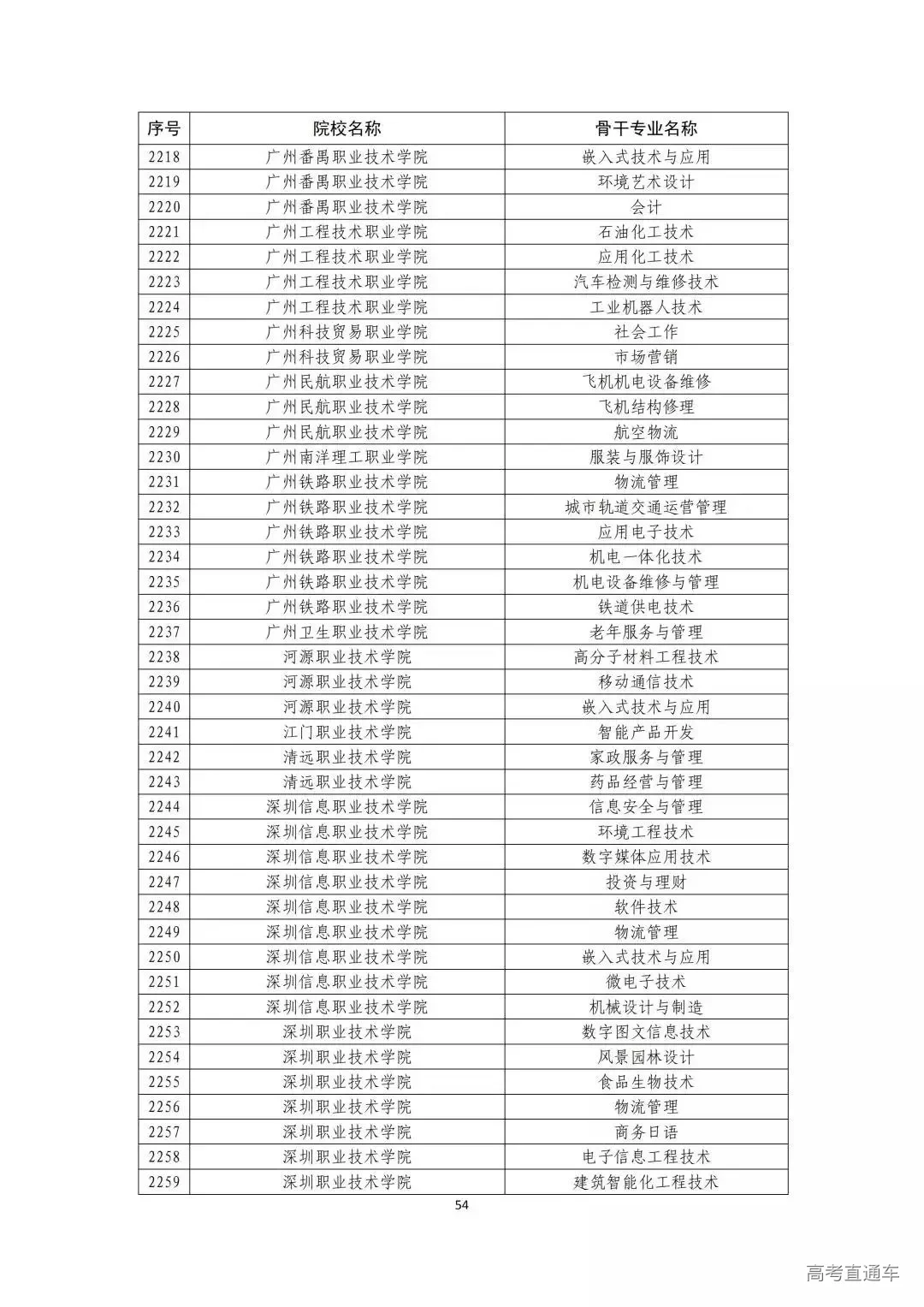 1590112806890302.jpg