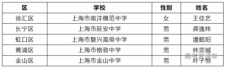 1590479319629067.png 图片.png