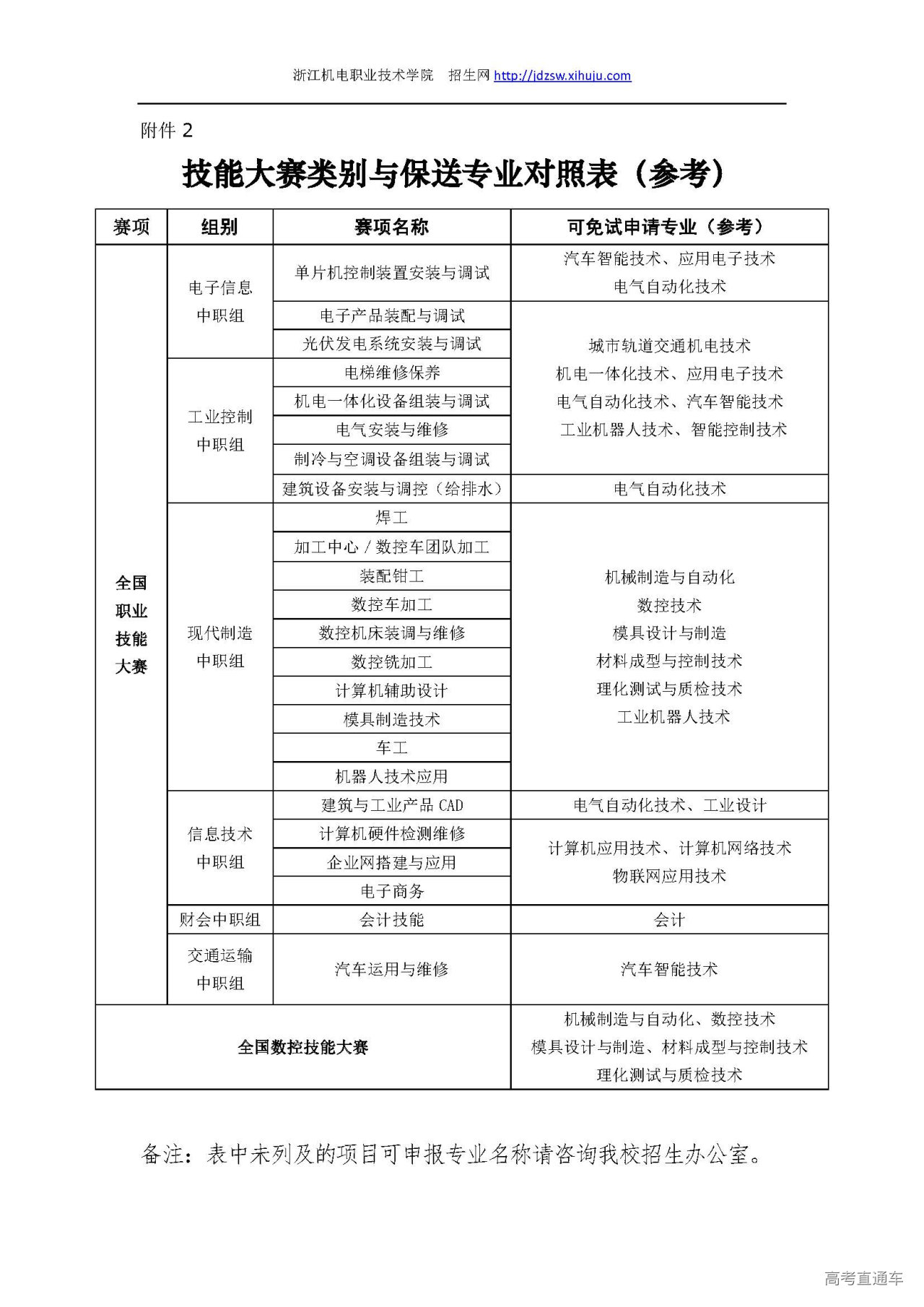 1590652060536288.jpg 1590646931445077.jpg