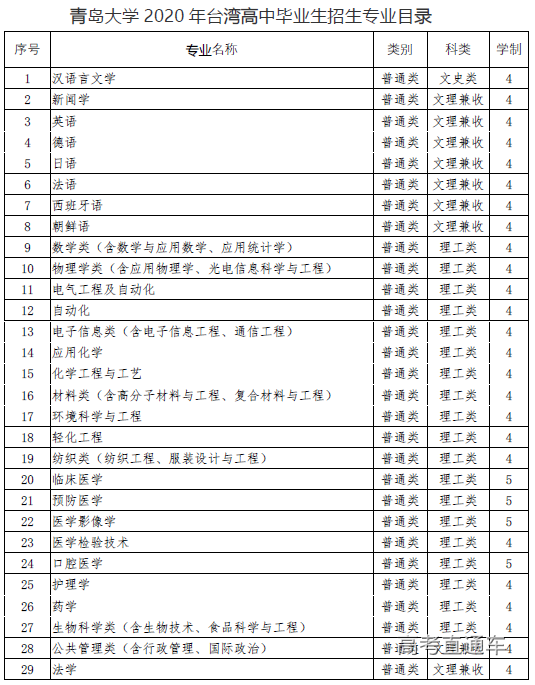 1590992151520424.png image.png