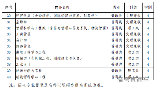 1590992207859950.png image.png