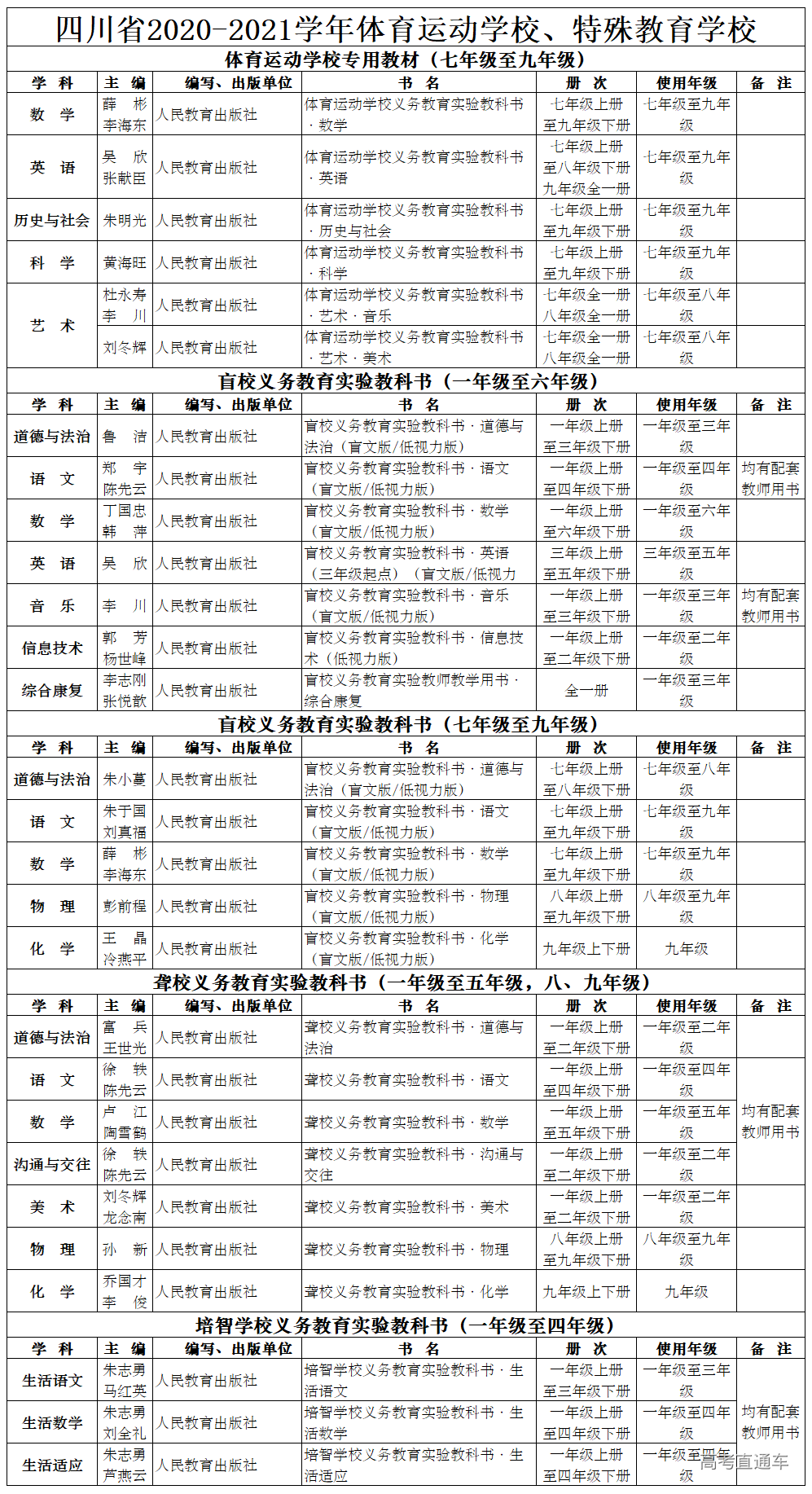 1591065706210782.png 图片.png