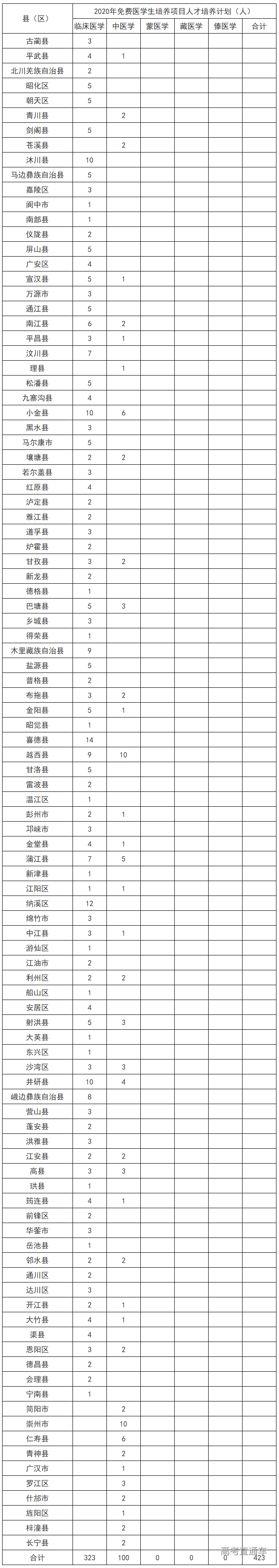 1591254834741271.png 图片.png