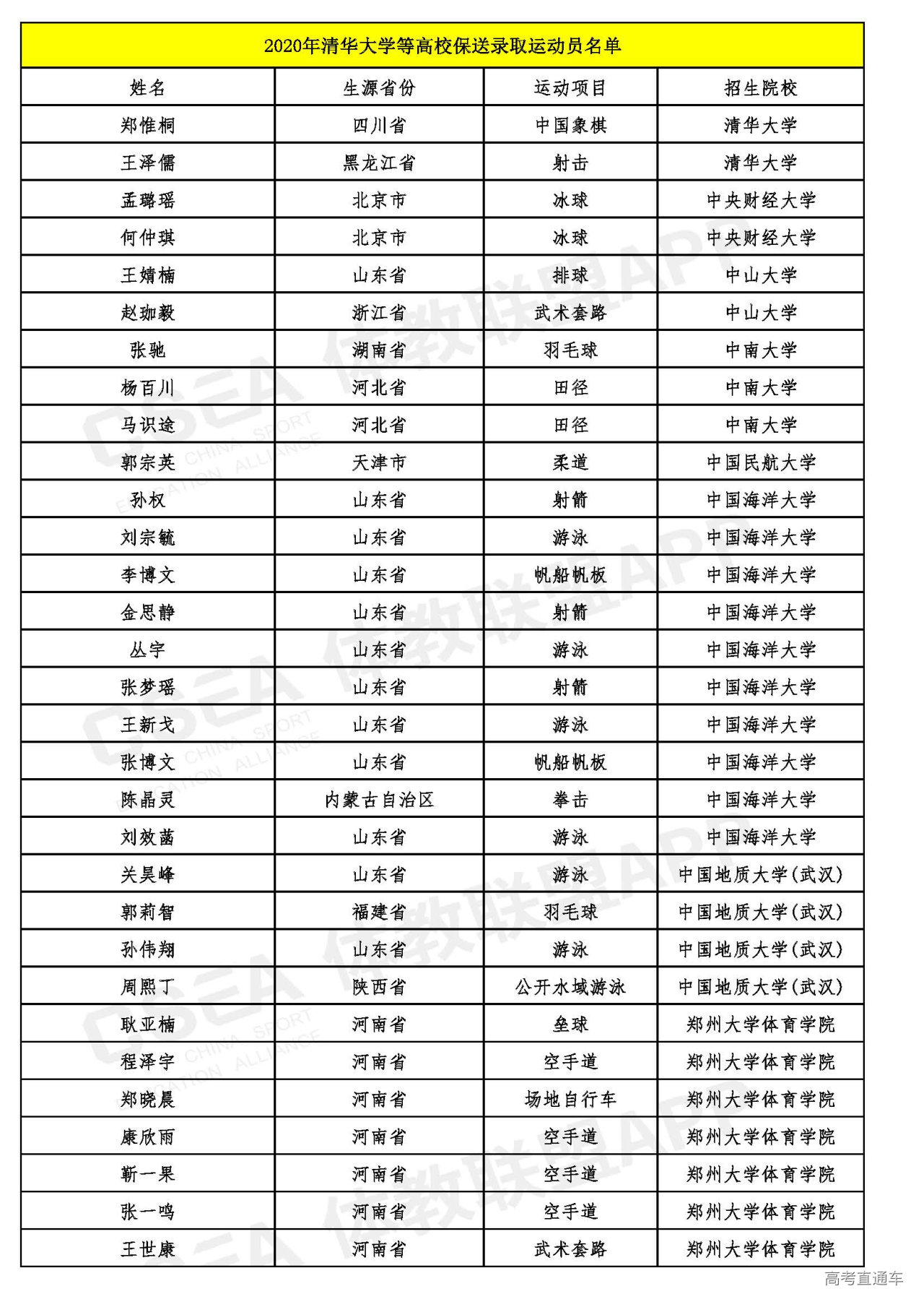 1591324612545008.jpg