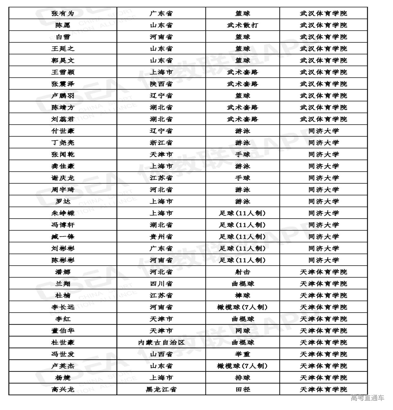 1591324616713567.jpg