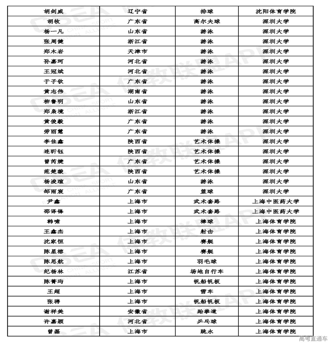 1591324620251487.jpg