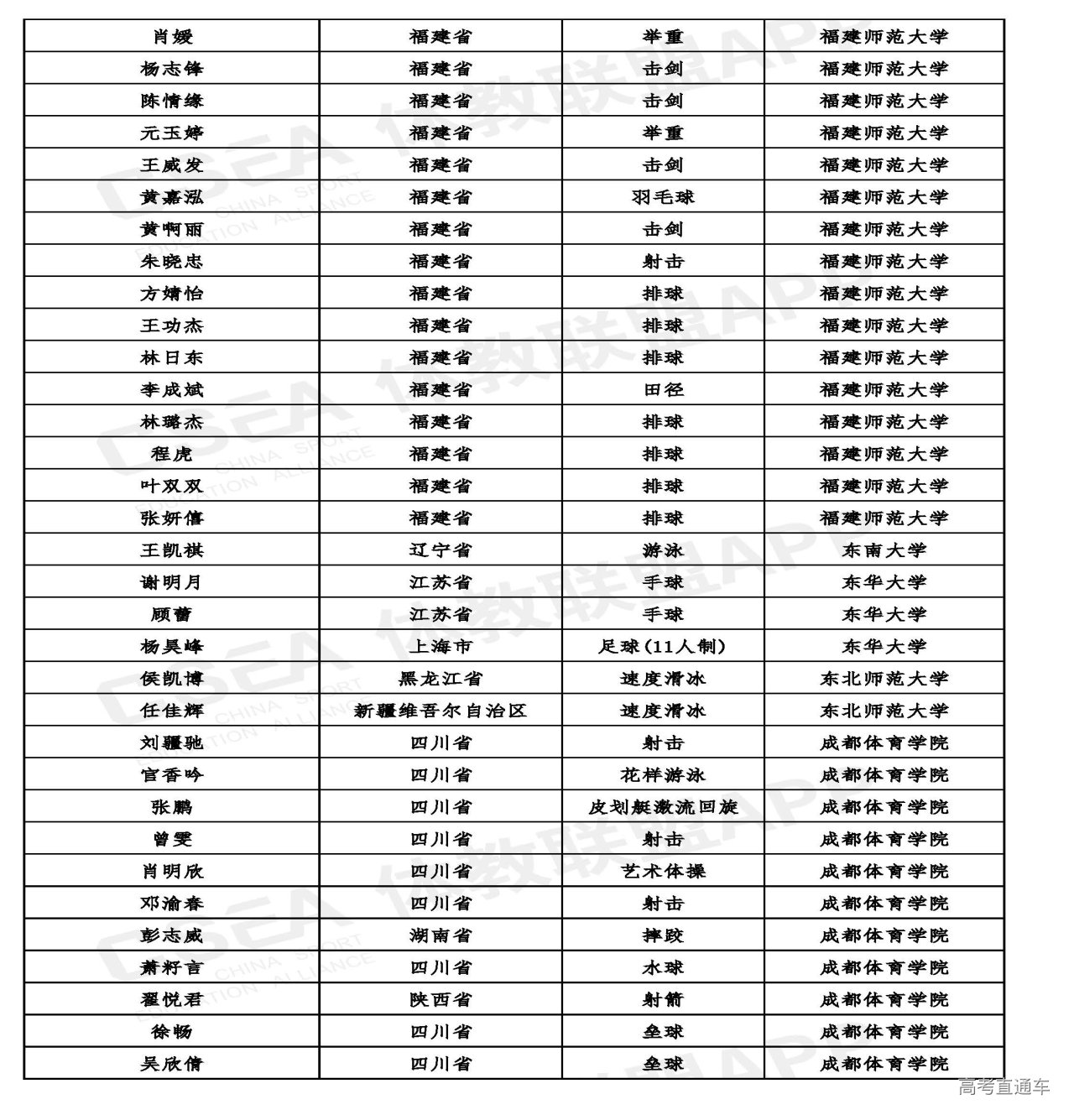 1591324626341564.jpg