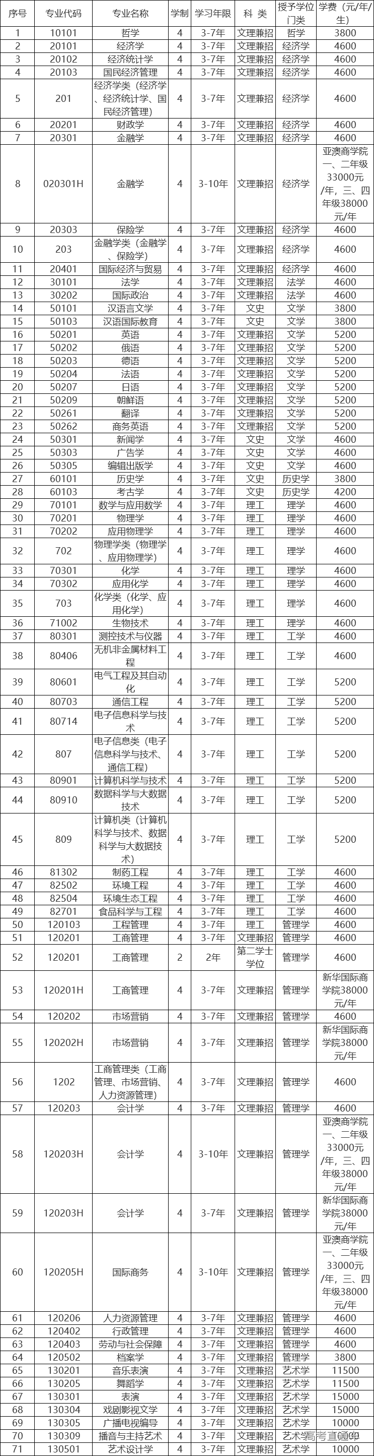 1591670195515035.png 图片.png