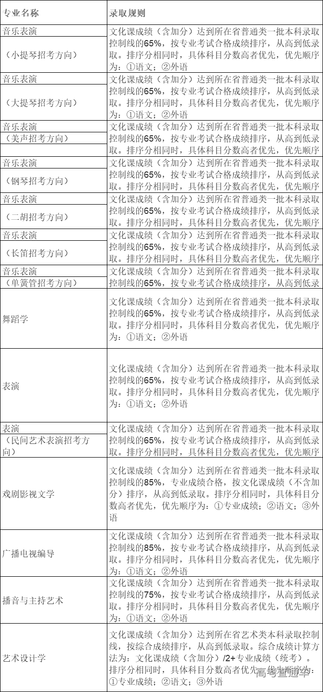 1591670217921372.png 图片.png