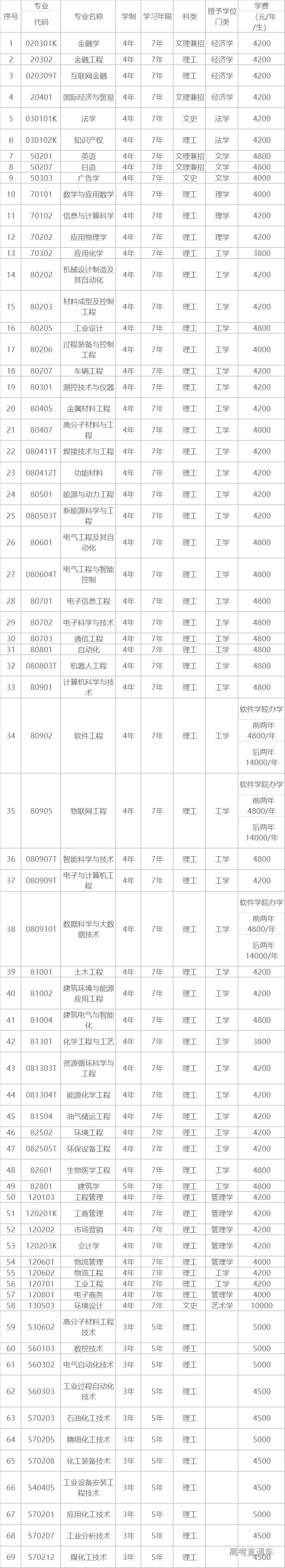 1591670785990730.png 图片.png