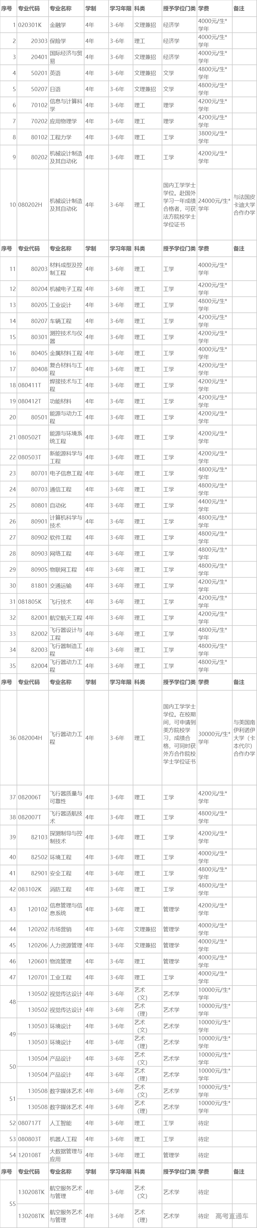 1591674407273544.png 图片.png