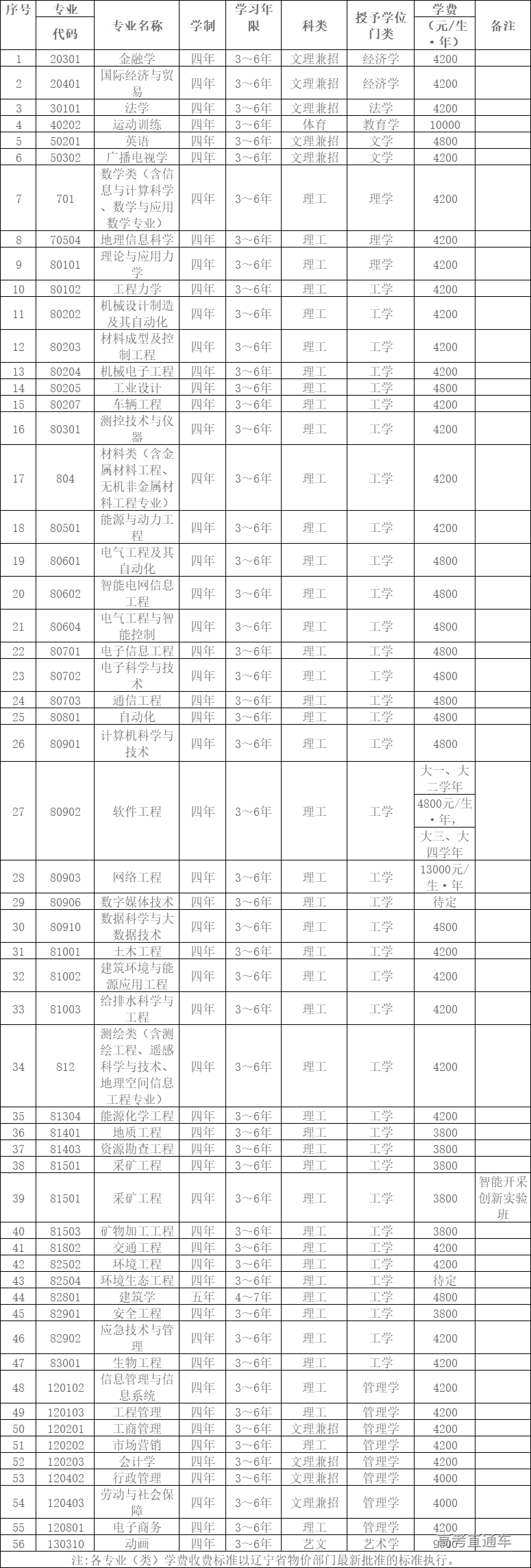 1591683899561024.png 图片.png