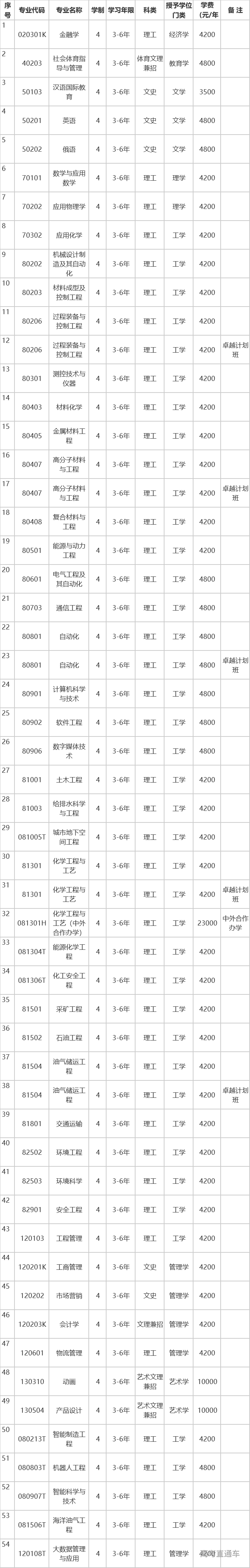 1591684258913658.png 图片.png