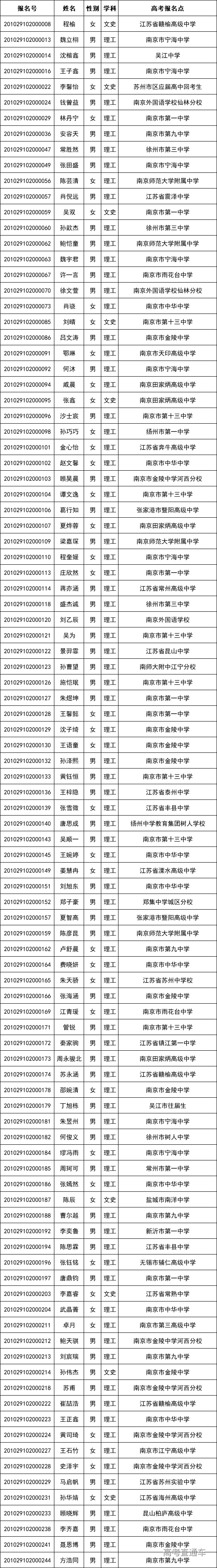 1591684678153490.png 微信图片_20200609143737.png