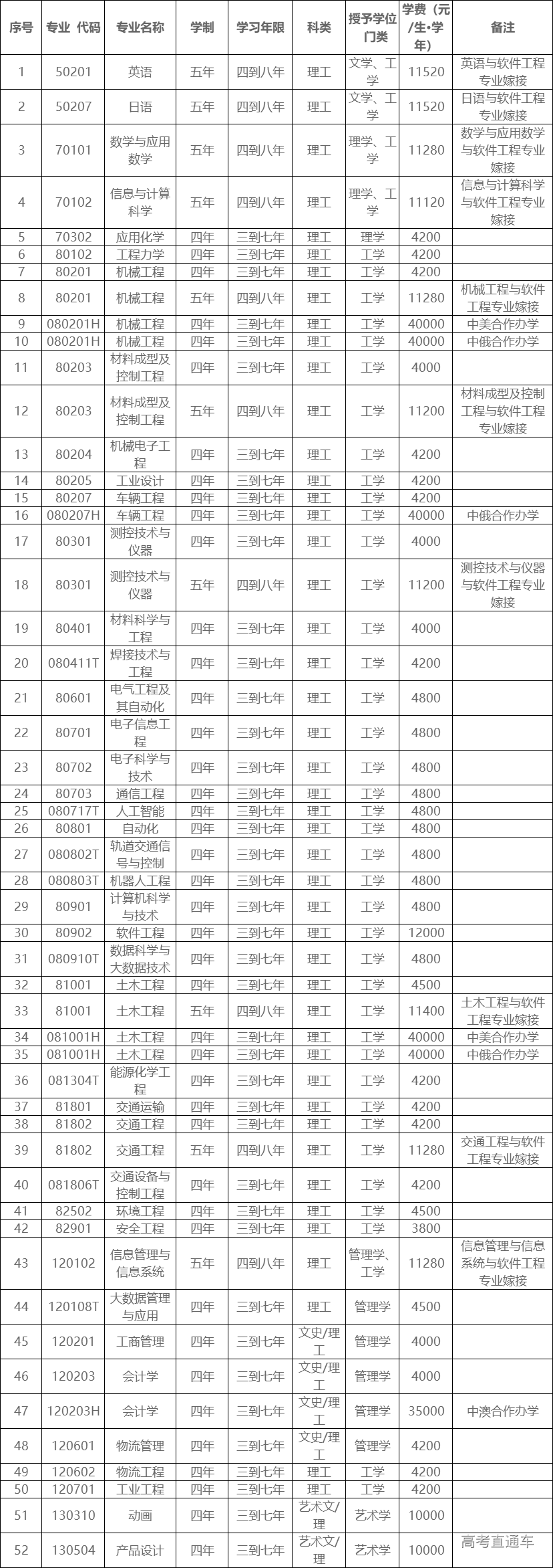 1591685145530417.png 图片.png