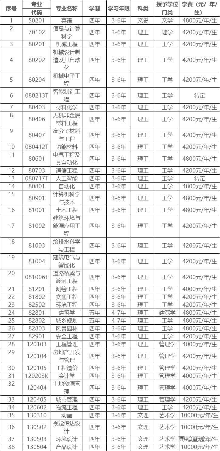 1591685963905904.png 图片.png