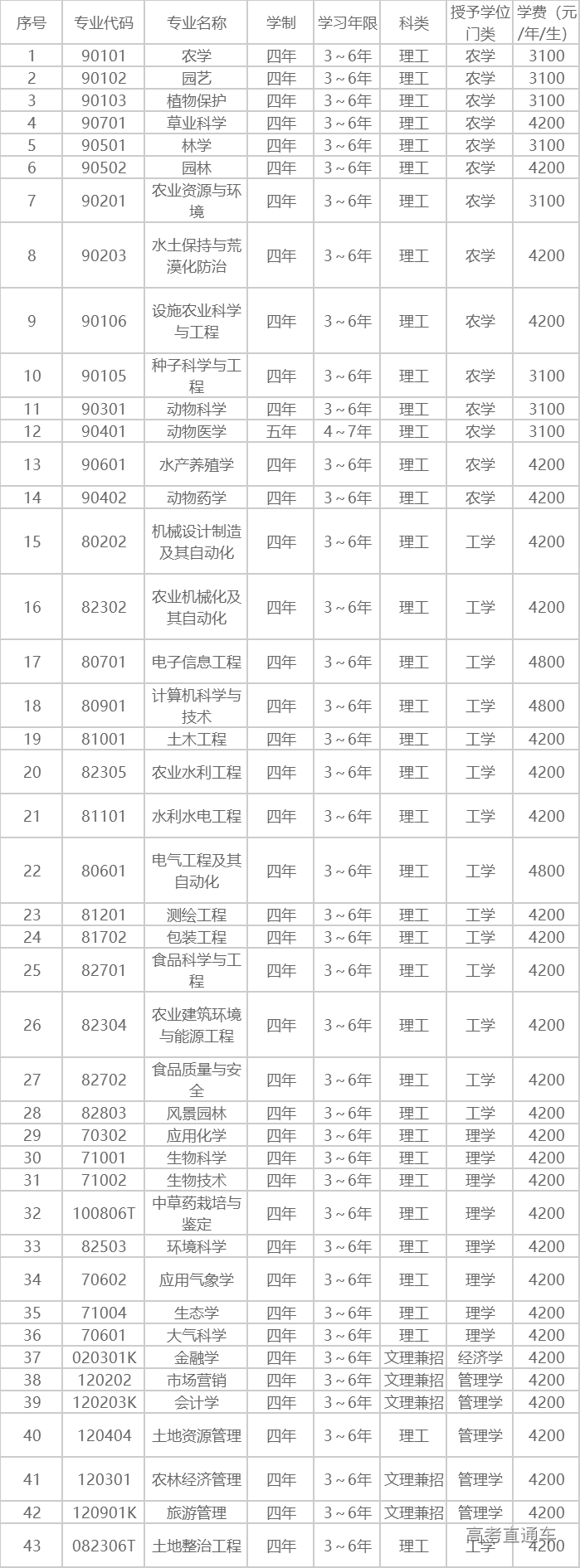 1591692976298344.png 图片.png