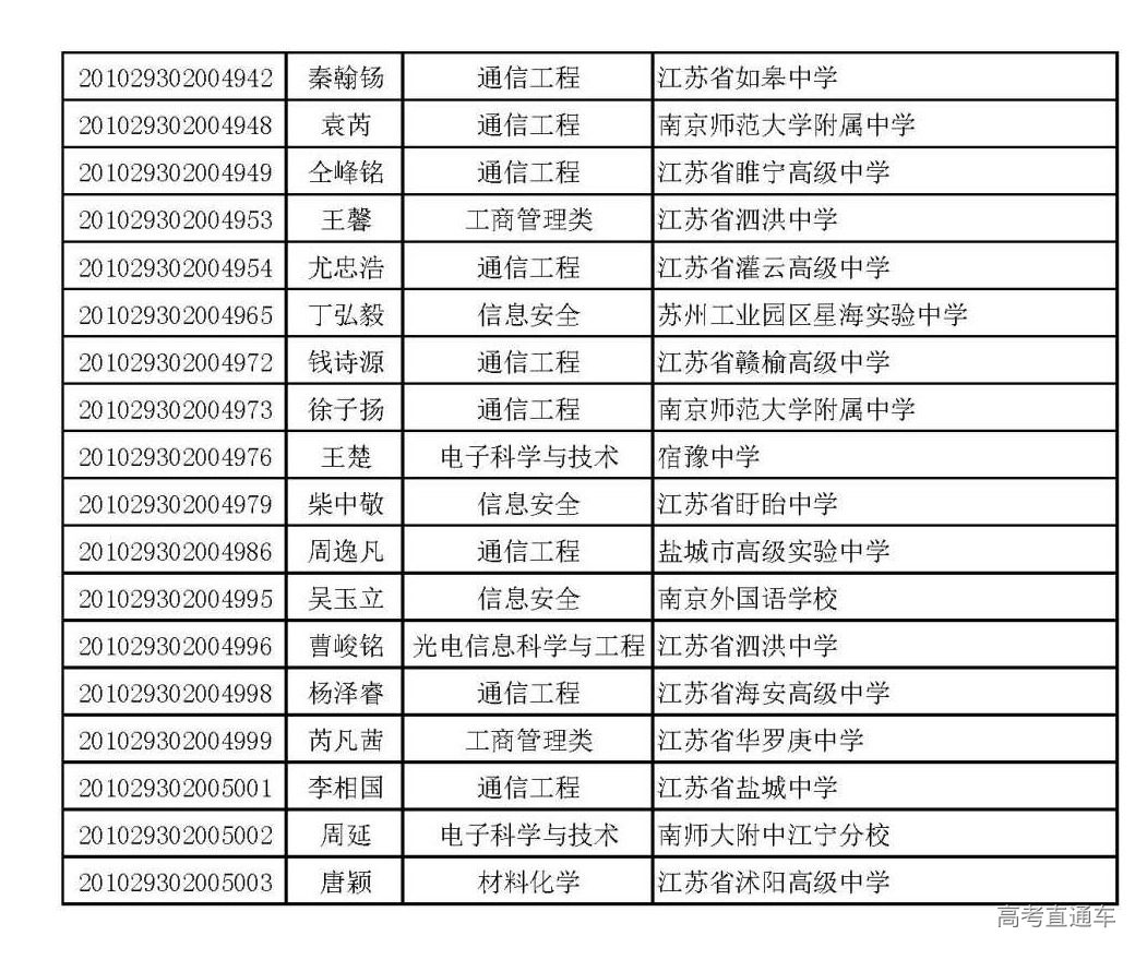 1591693164747316.png scrawl.png