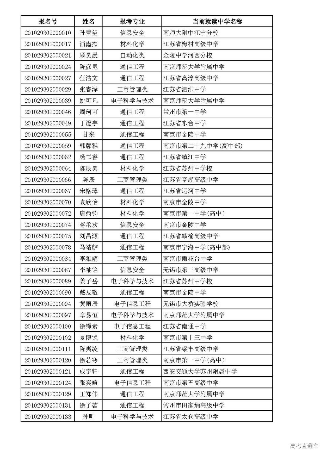 1591693195882275.png scrawl.png