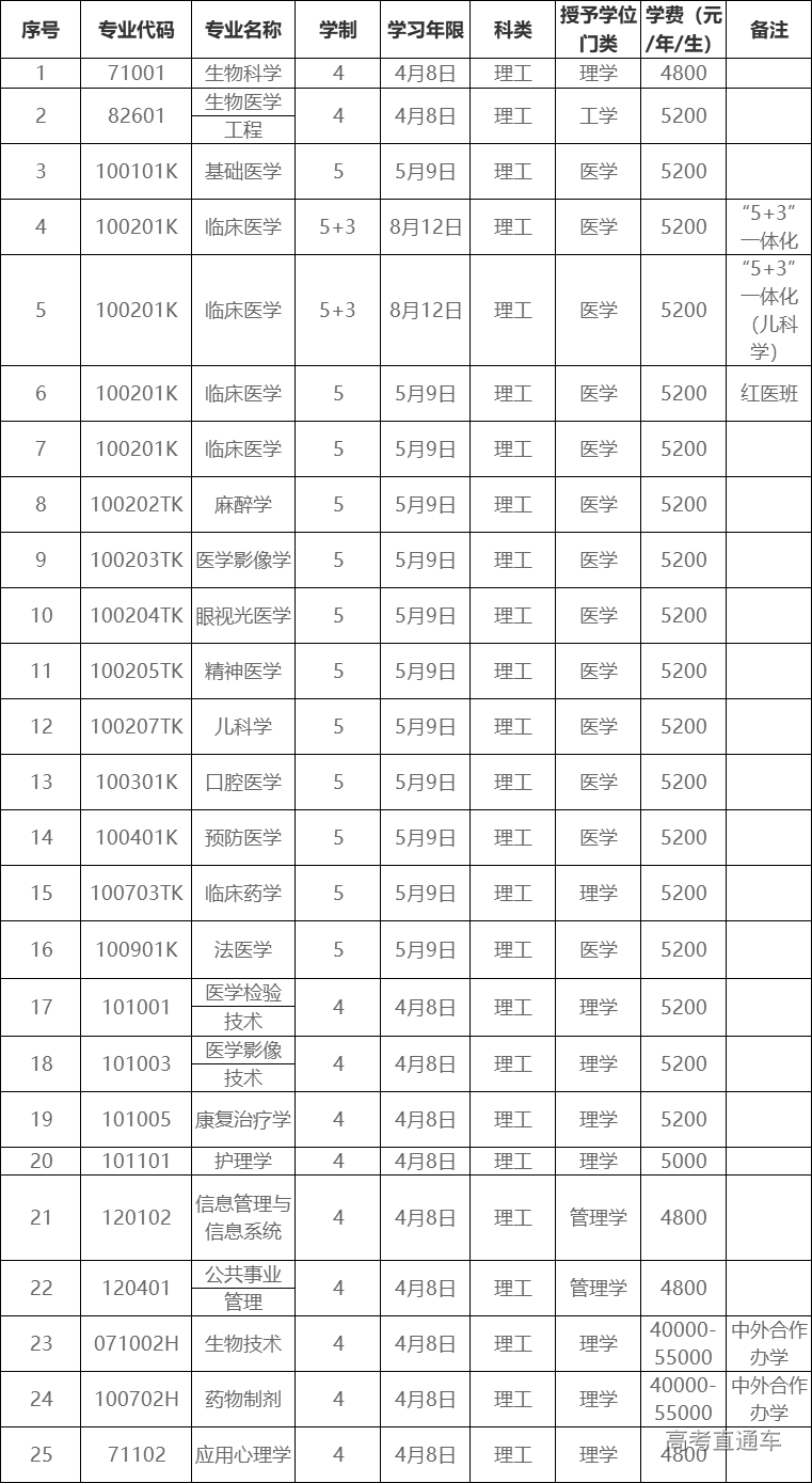 1591754669915590.png 图片.png