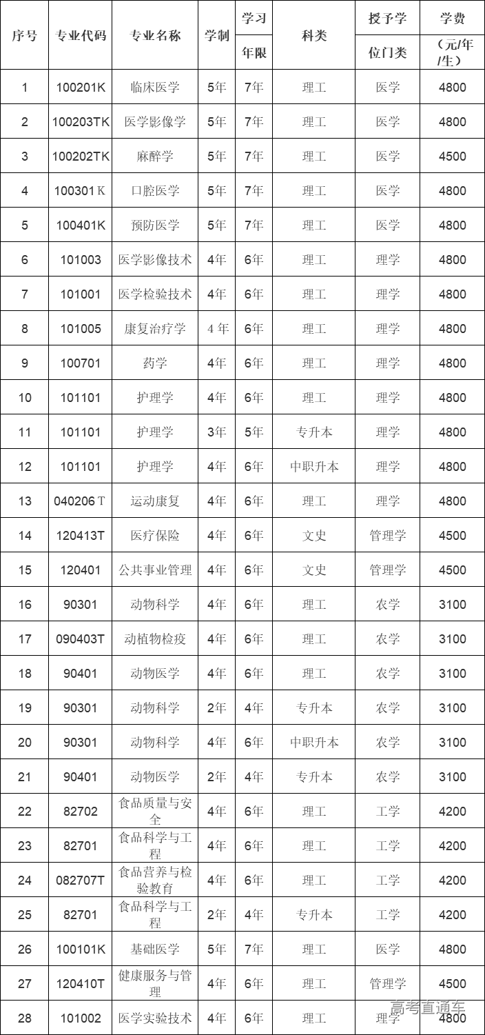 1591756421306048.png 图片.png