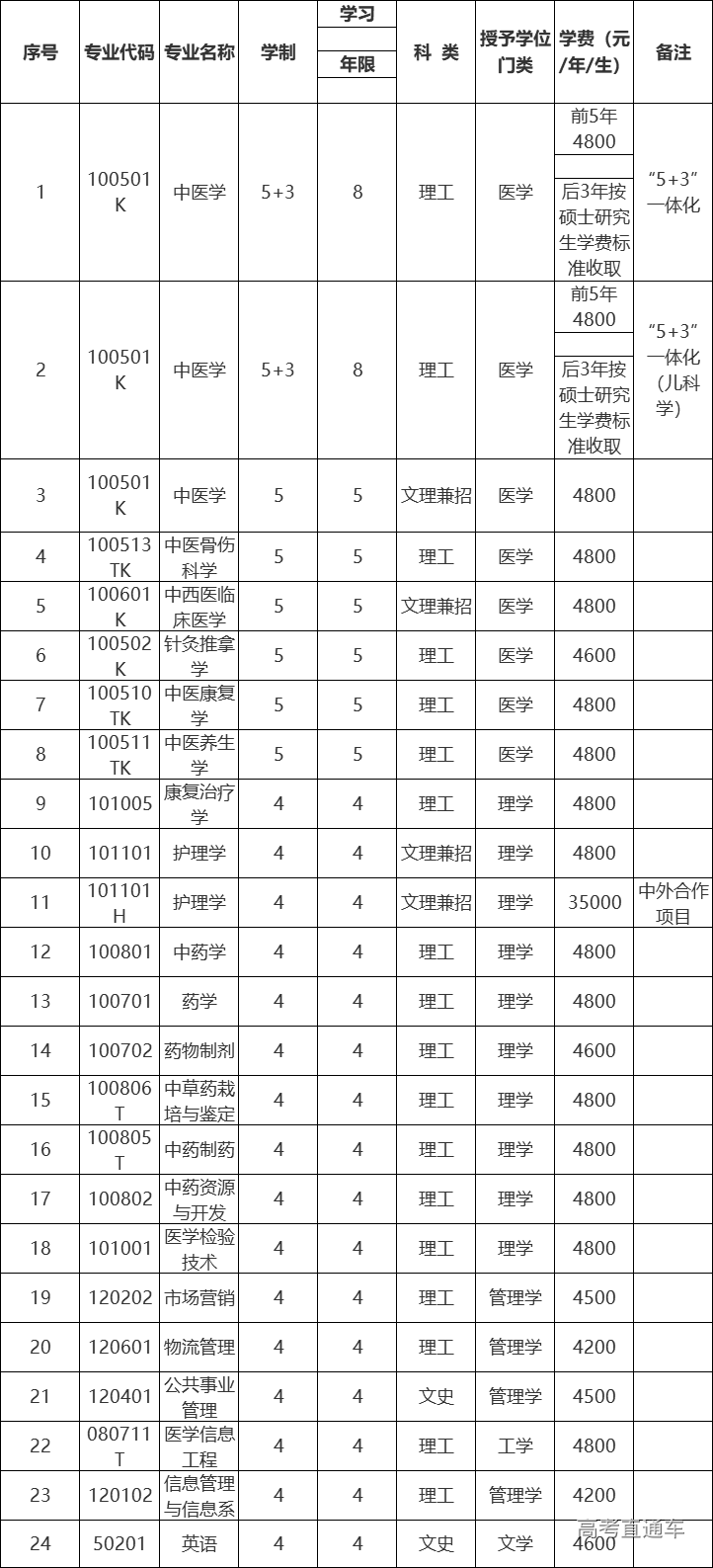 1591762599216314.png 图片.png