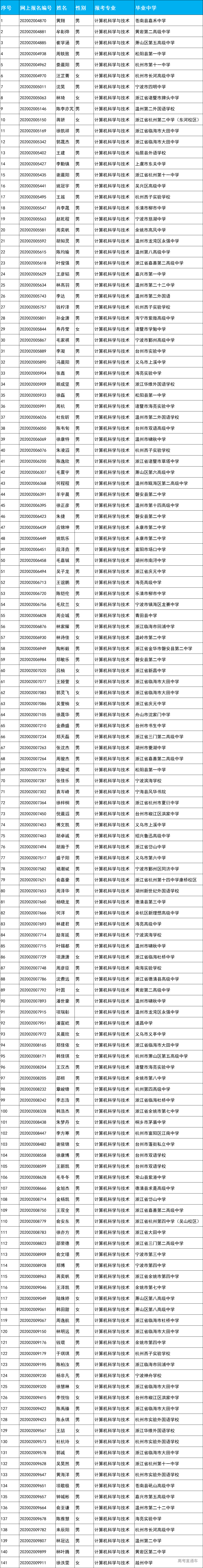 1591773607645250.png image.png