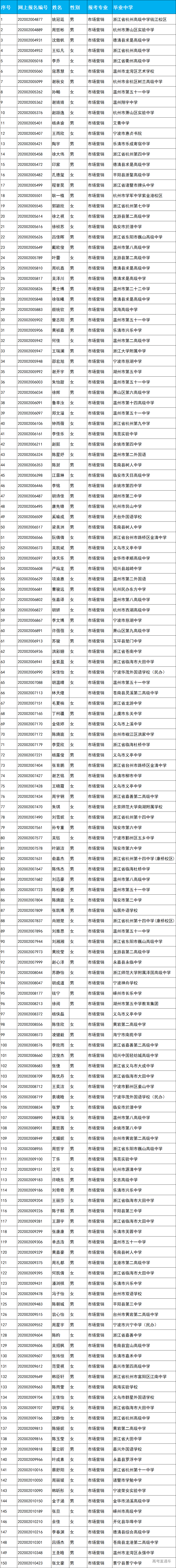 1591773866782745.png image.png