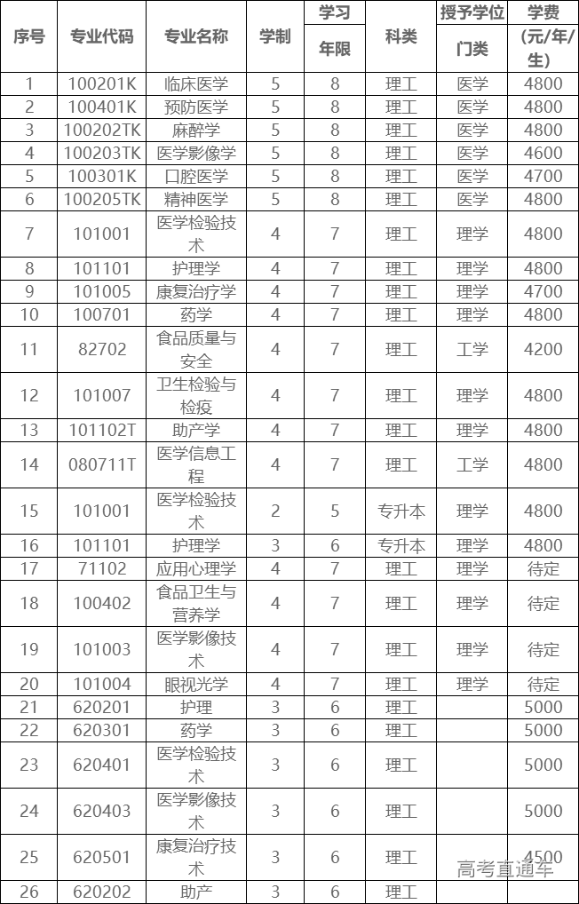 1591776667325784.png 图片.png