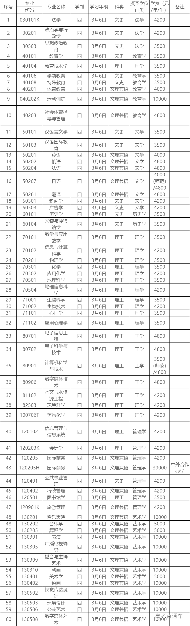 1591779491555941.png 图片.png