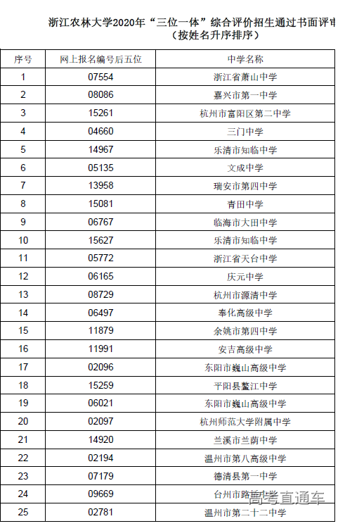 1591780007764623.png image.png